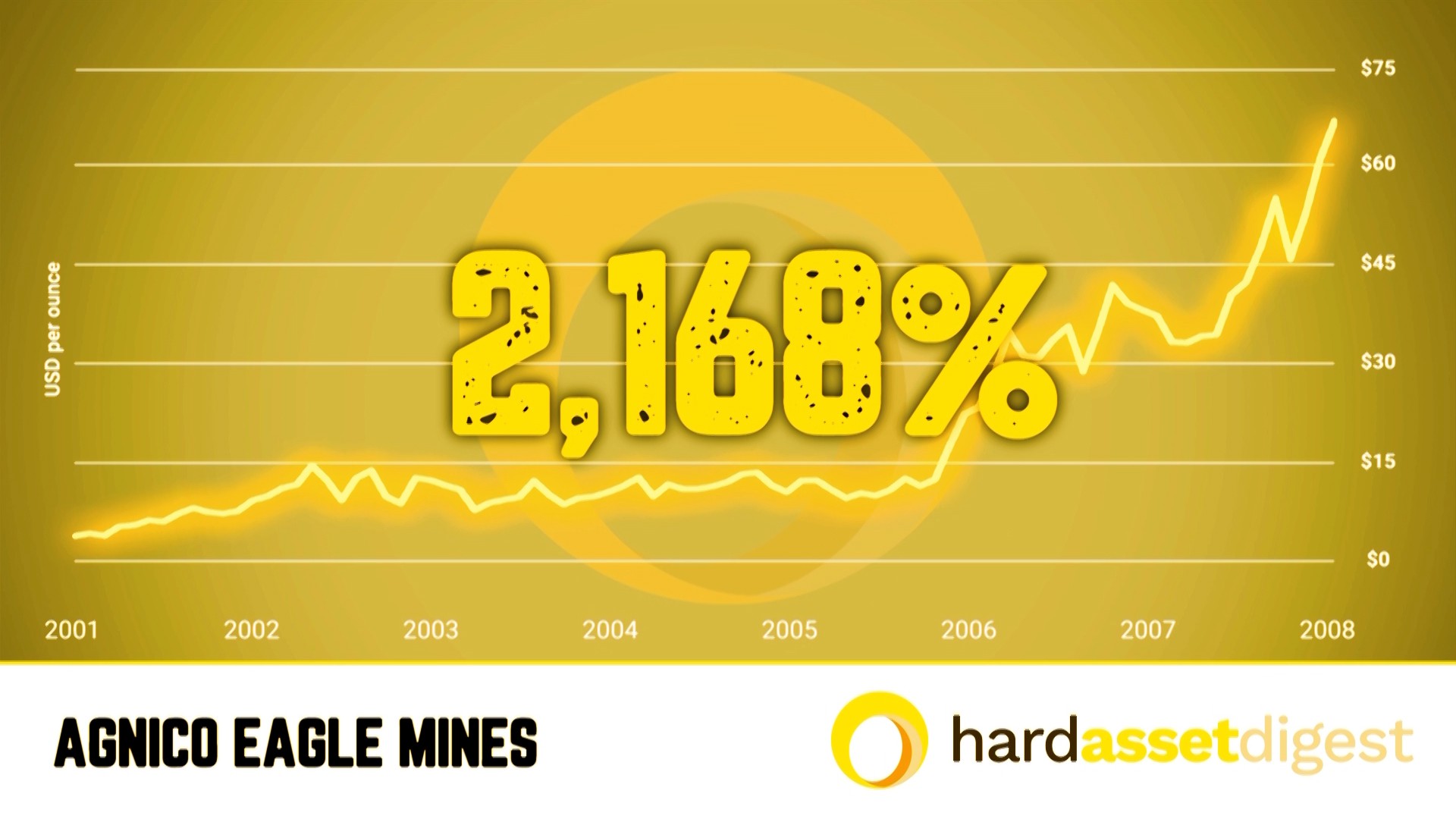 anico-eagle-mines-explosion anico-eagle-mines-explosion