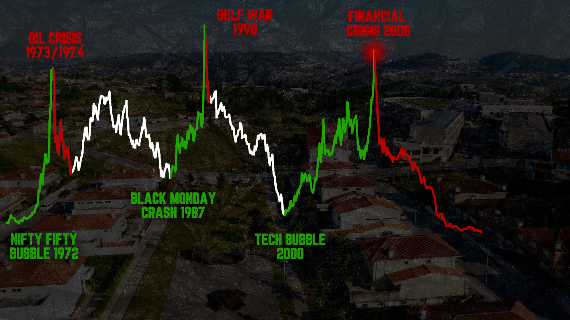 financial-crisis-2008 financial-crisis-2008