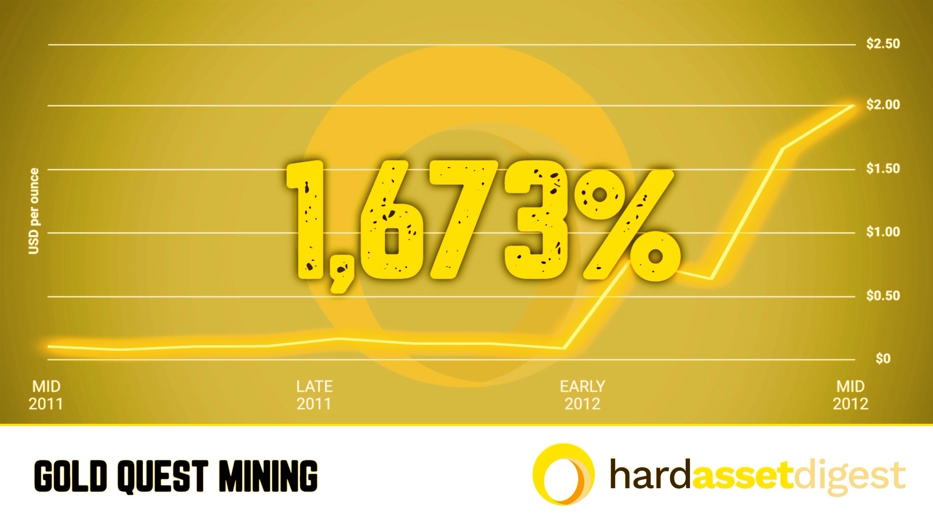 gold-quest-mining-explosion gold-quest-mining-explosion