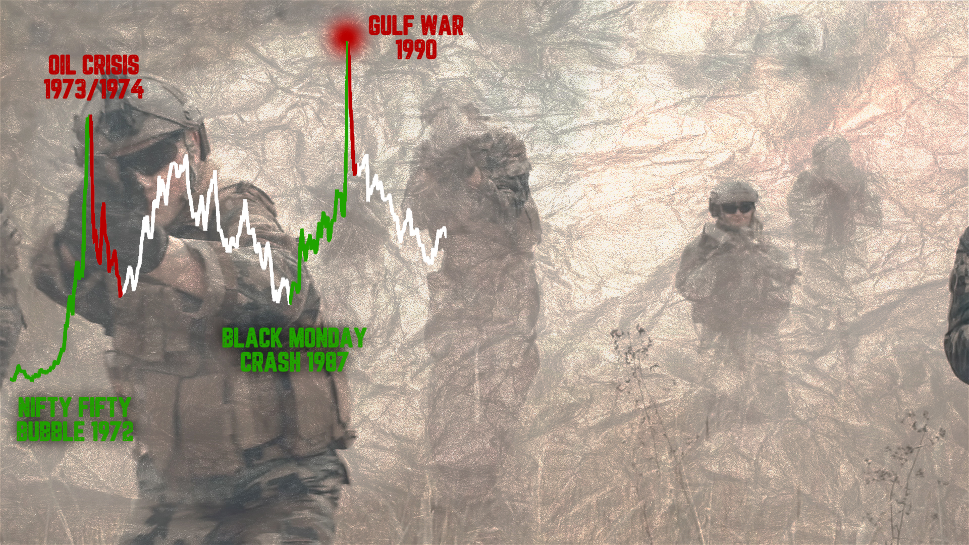 gulf-war-1990 gulf-war-1990