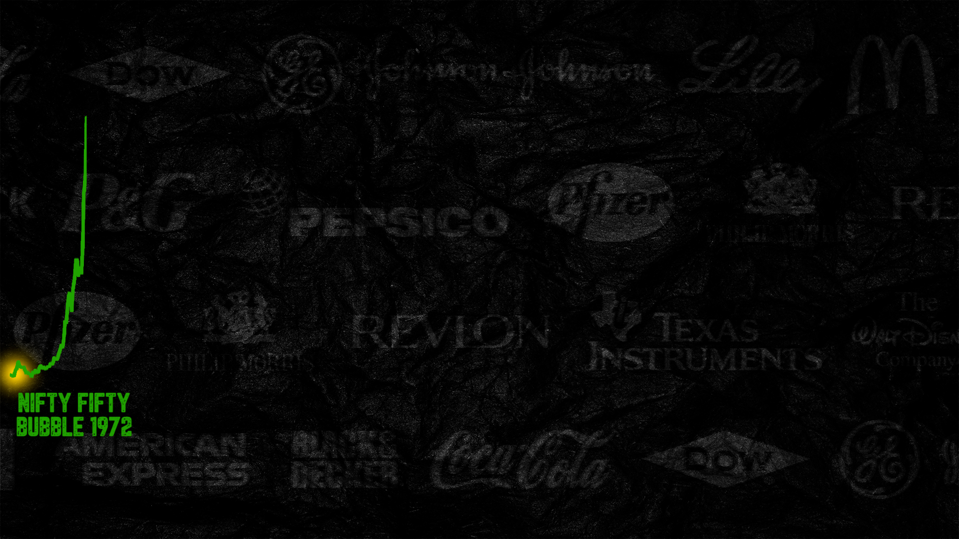 nifty-fifty-bubble-1972 nifty-fifty-bubble-1972