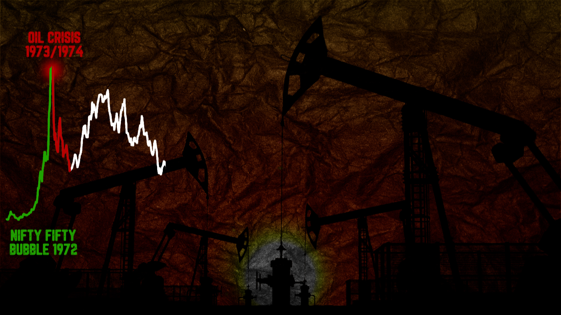 oil-crisis-1973-1974 oil-crisis-1973-1974